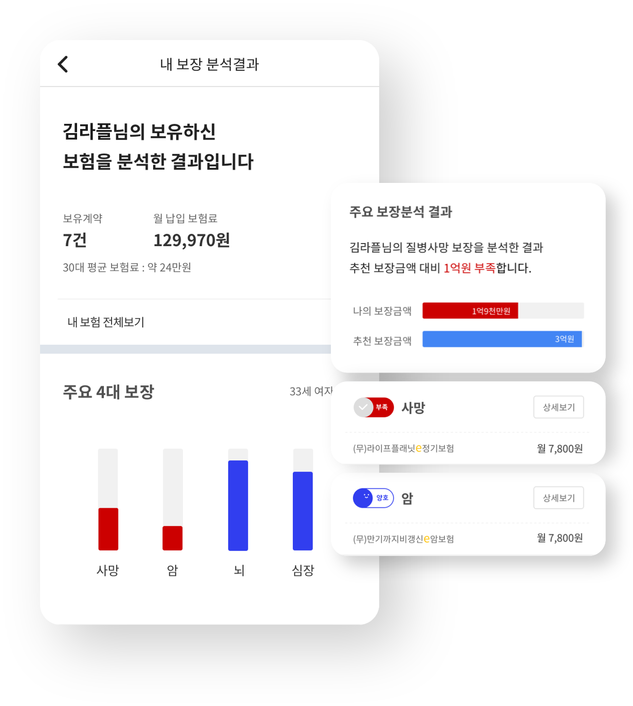 바른보장서비스 예시이미지