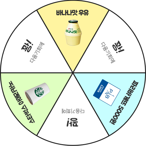 룰렛